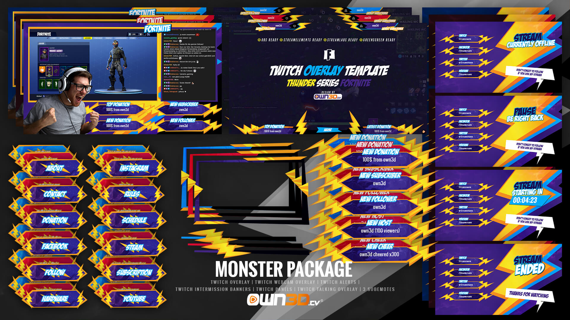 Top 40 Twitch Overlays For Streamers In 22