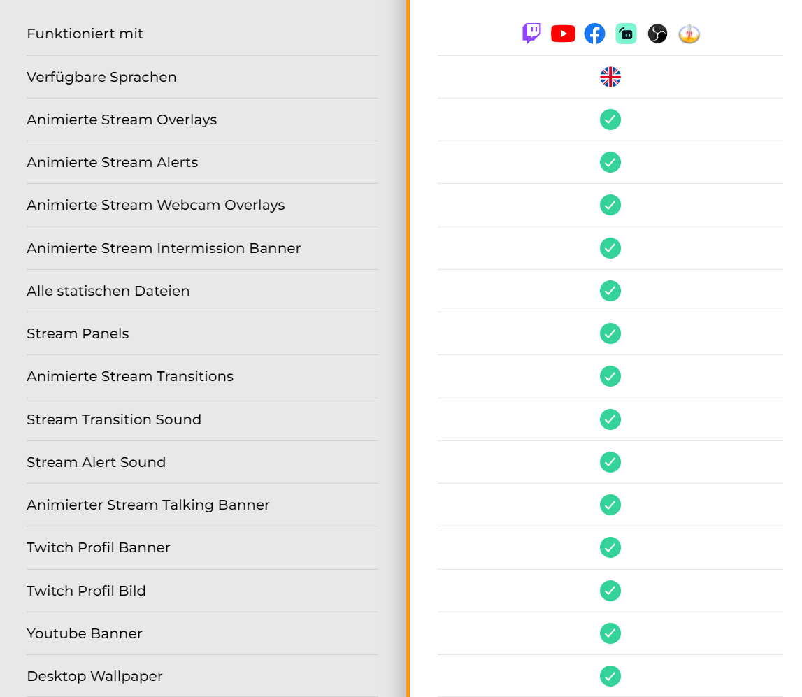 OWN3D.tv-GER-Get an overview of the premium stream overlay package.png