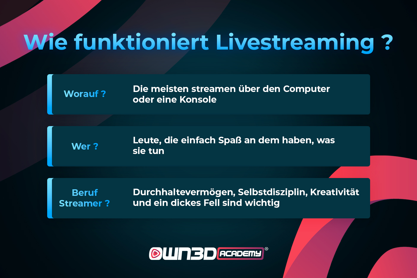 DE_General_What-is-livestreaming_how-to-livestream.jpg