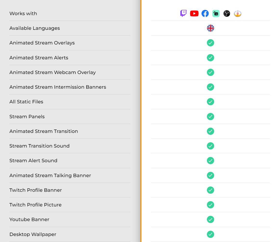 OWN3D.tv-ENG-Get an overview of the premium stream overlay package.png