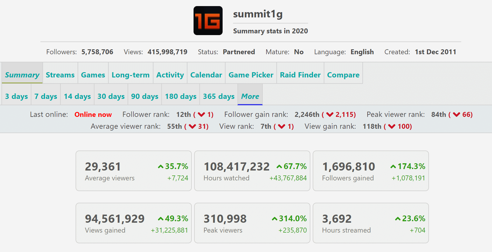 summit1g.PNG