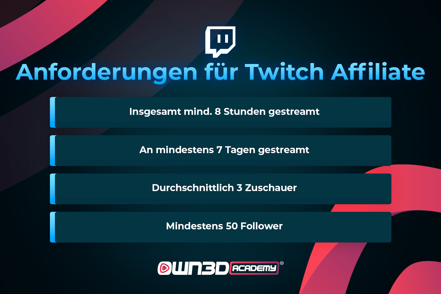 Twitch_Become_Affiliate_GER lesson-5.jpg