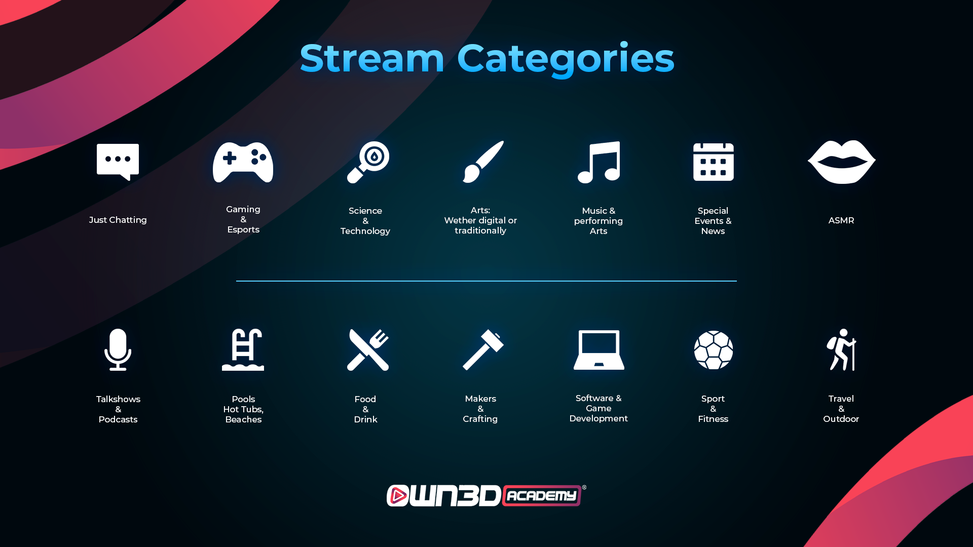 EN_General_What-do-you-want-to-stream_stream-categories.png