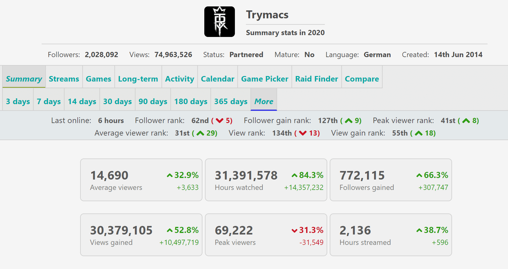 trymacs.PNG