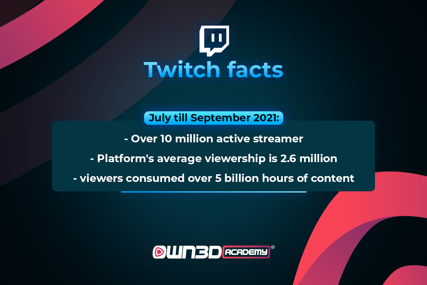 TWITCH_History-and-Keyfacts_ENG_twitch-facts.jpg
