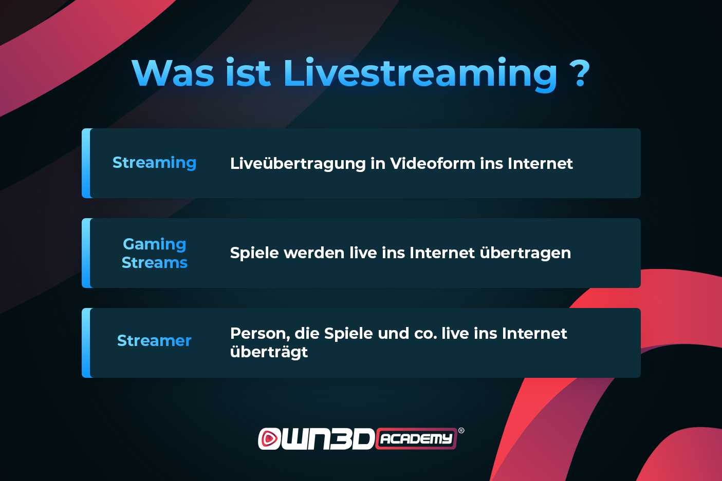 DE_General_What-is-livestreaming_what-is-livestreaming.jpg