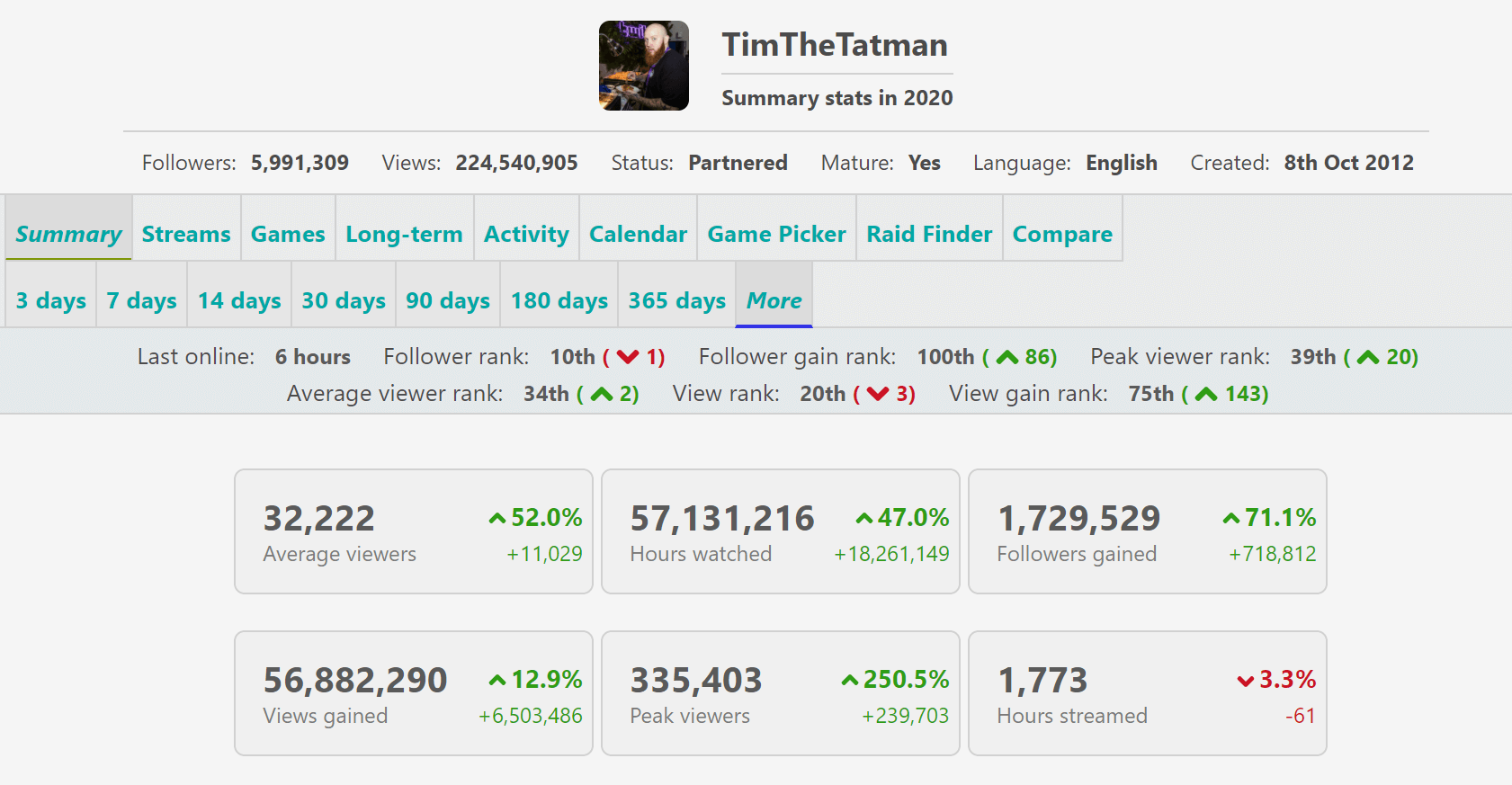 timthetatman.PNG